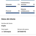 Beachfront - Private Kitchen And Bath * Algeciras